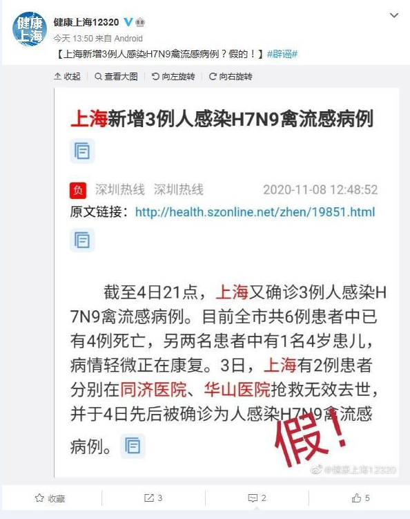 上海市卫健委官方微博